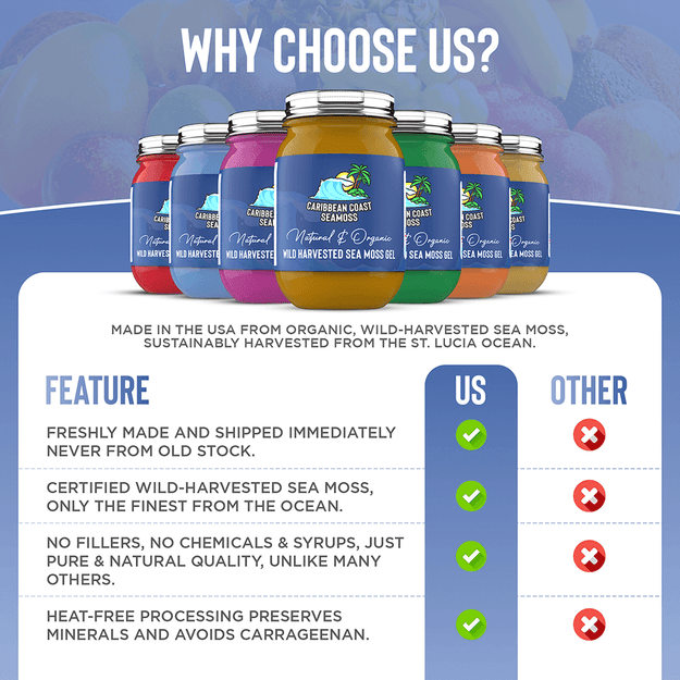 Our Sourcing Standards